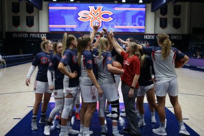 Women's basketball players with their arms up in a huddle in UCU Pavilion